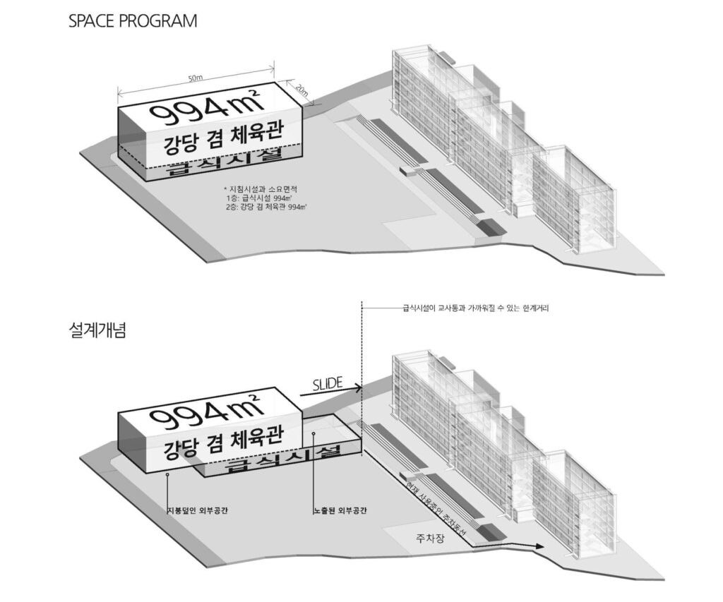 에이랩건축사사무소_서울영서초등학교 설계